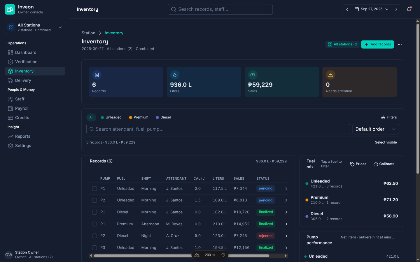 Inventory records with filters and per-fuel totals